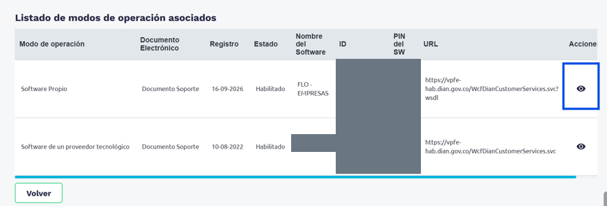 Listado de modos de operacion asociados con la accion de set de pruebas a la derecha